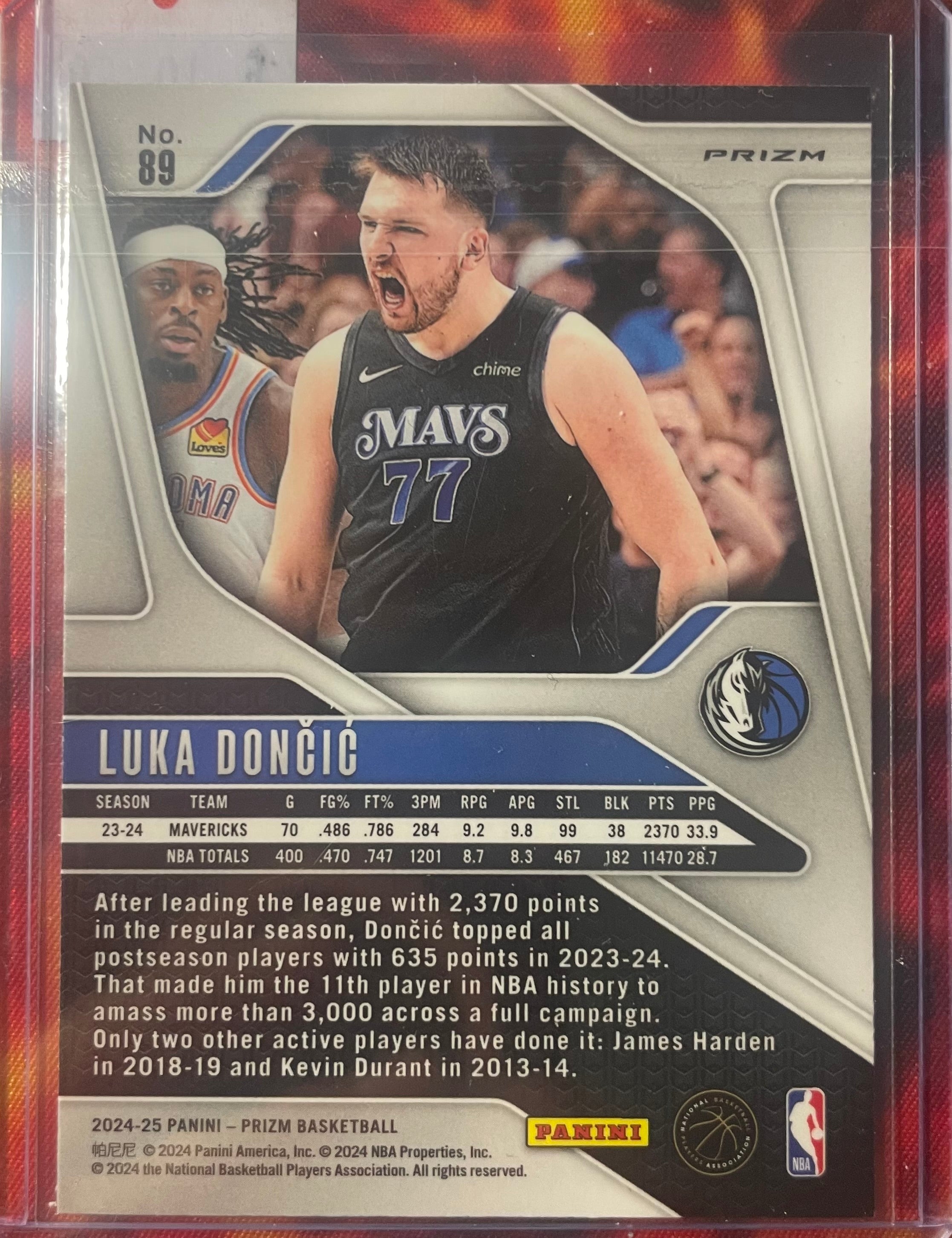 Luka Doncic Prizm 24-25 Sliver