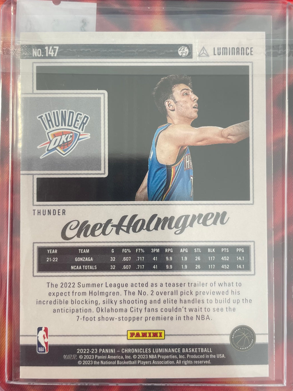 Chet Holmgren Chronicles 22-23 Luminance RC
