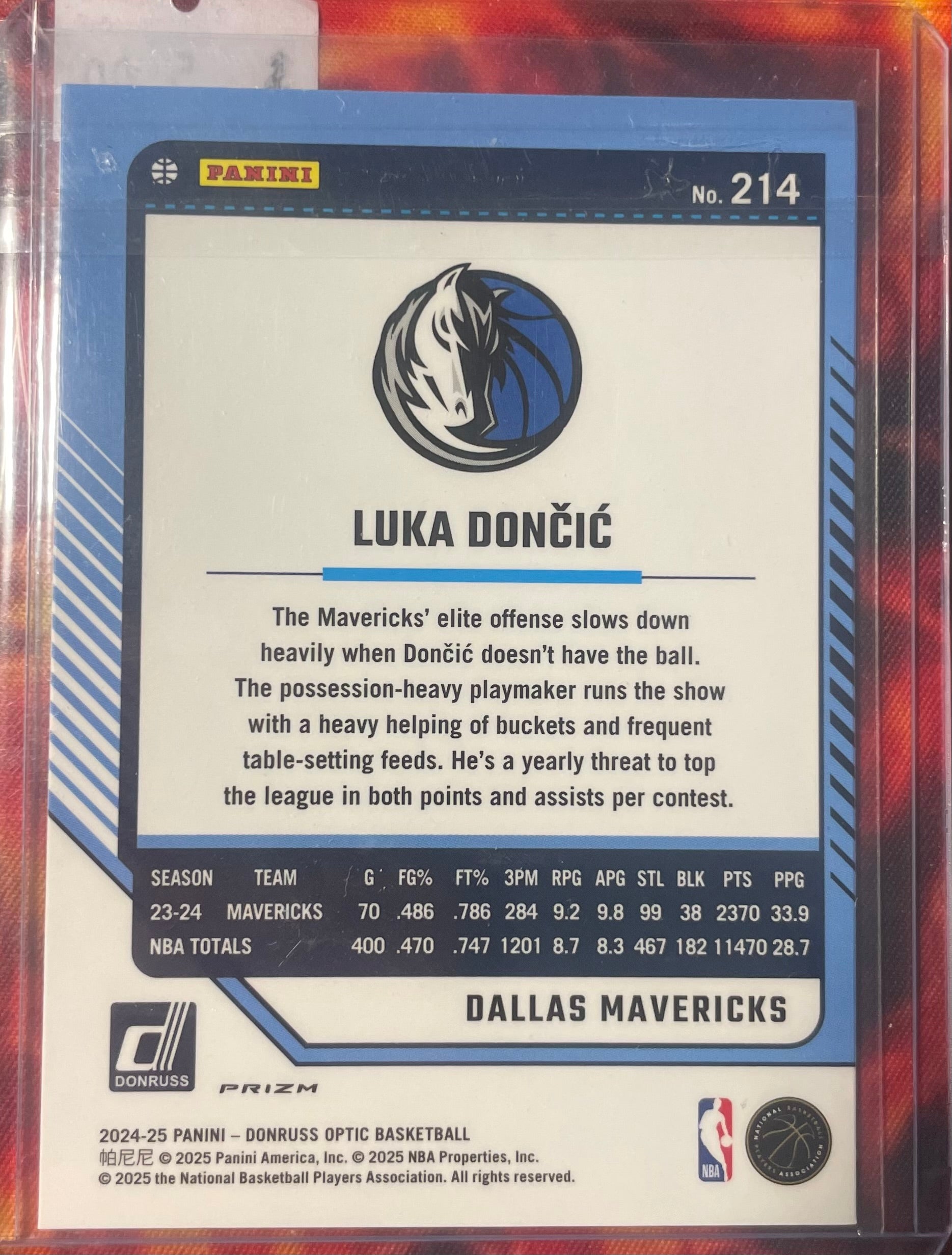 Luka Doncic Optic 24-25 Silver