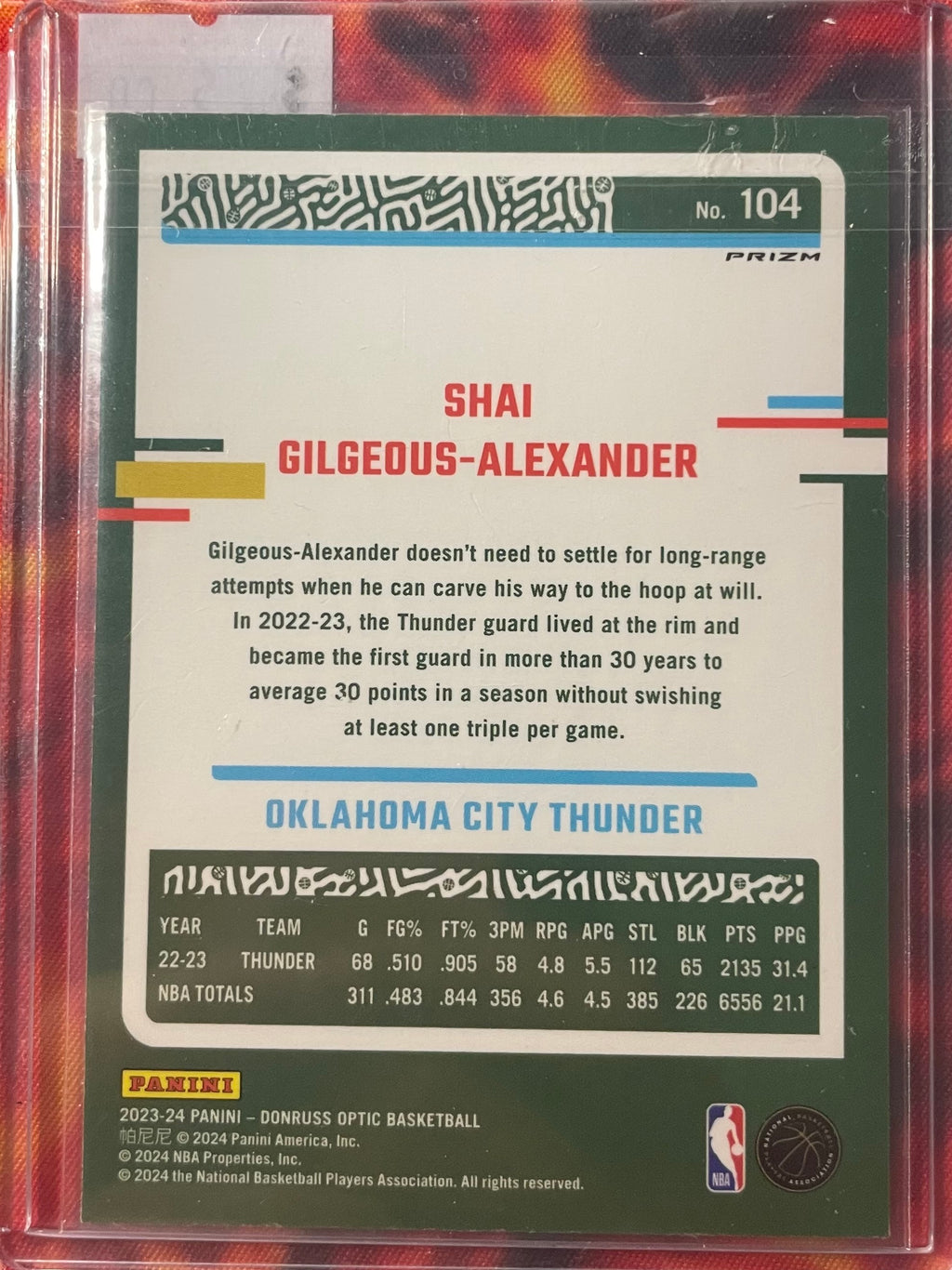 Shai Gilgeous Alexander Optic FastBreak 23-24 Disco