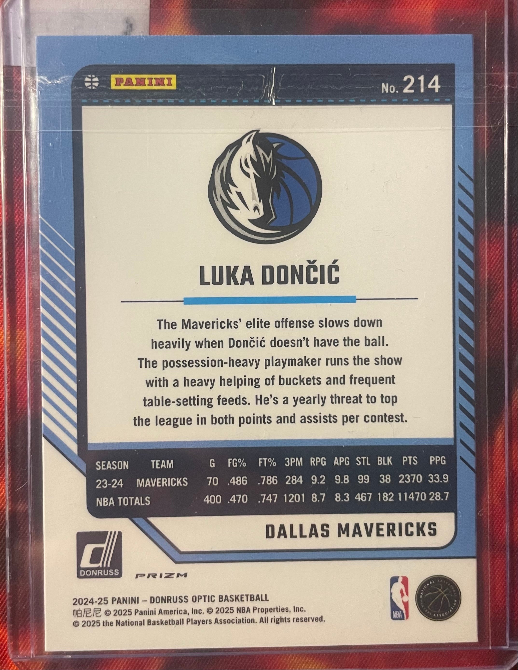 Luka Doncic Optic 24-25 Purple Holo