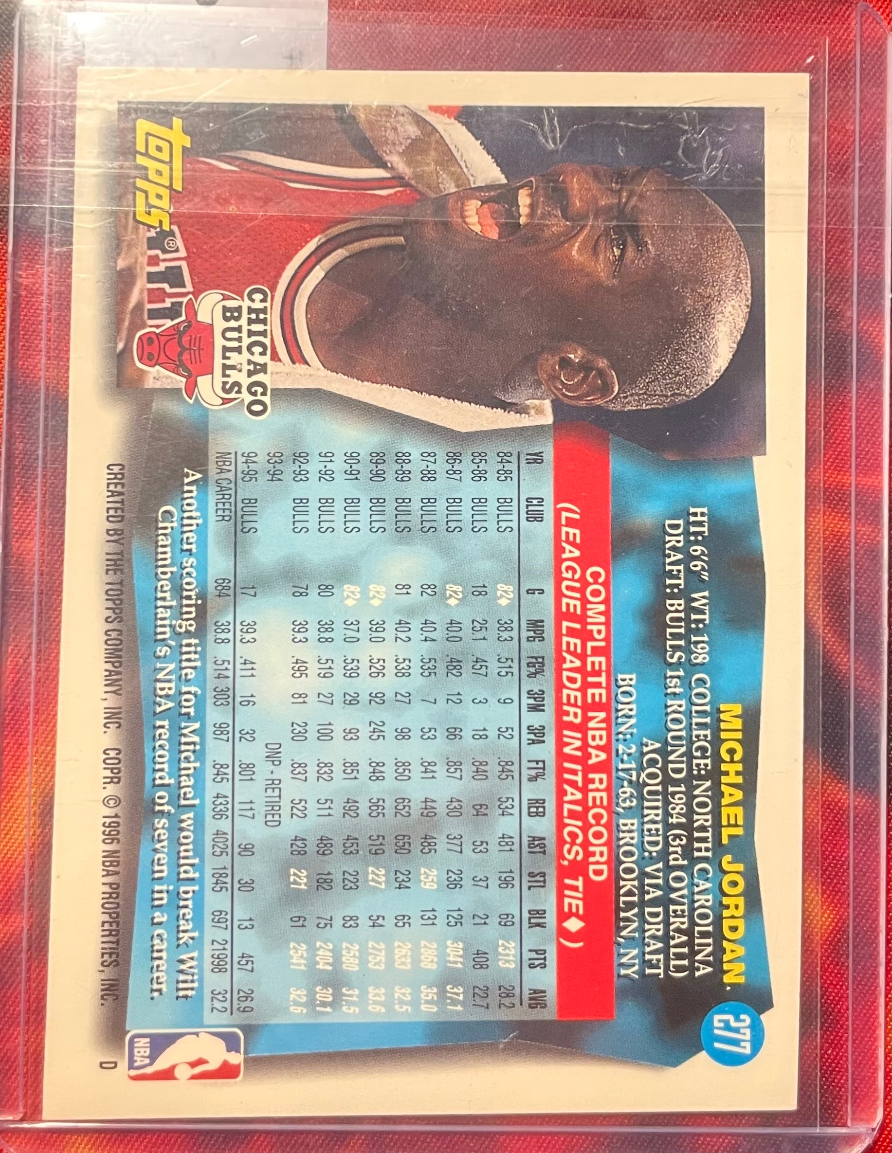 Michael Jordan Topps 93-94 Reigning Scoring Leader