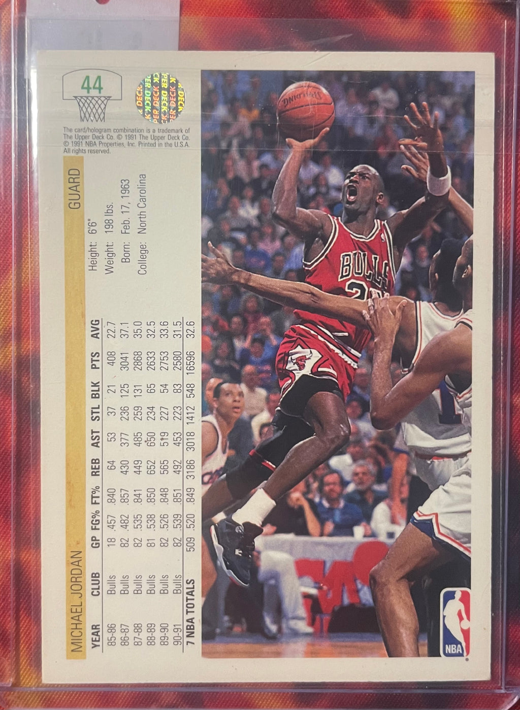 Michael Jordan UpperDeck He’s Back March 19th 1995