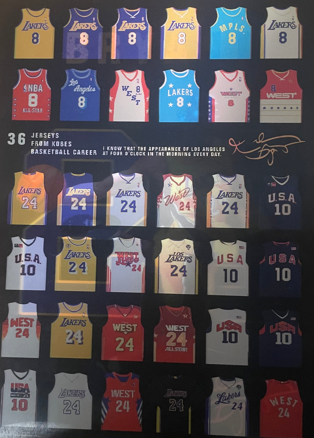 Kobe Bryant Career Jerseys 3D Lenticular Poster
